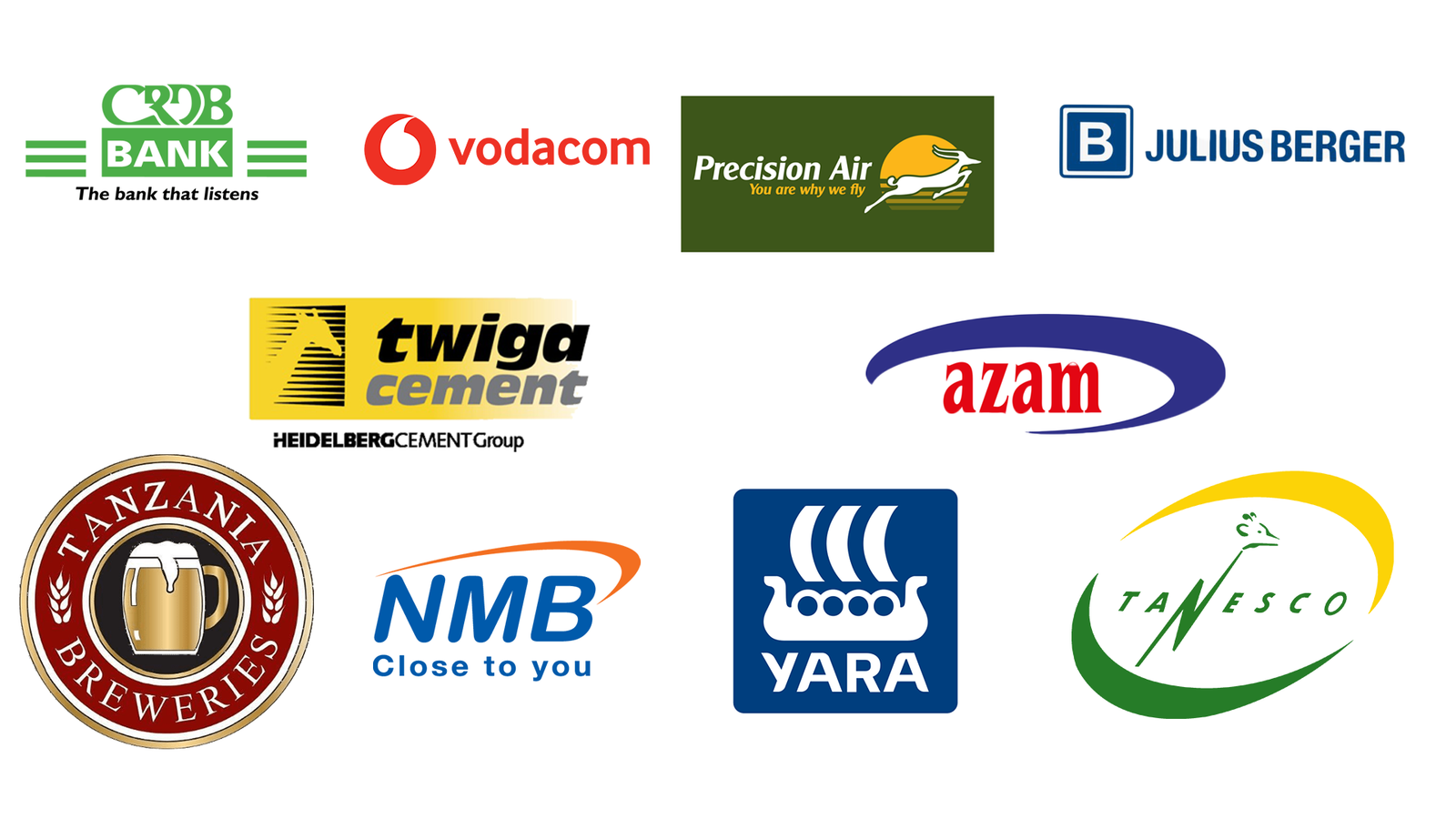 Top 10 Companies Driving Tanzania’s Economic Growth (2025)