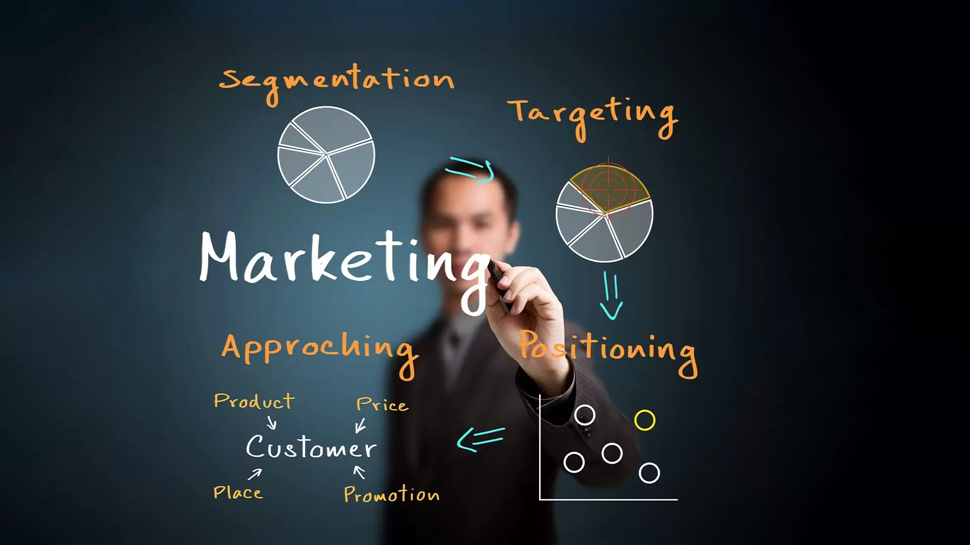 Top 10 Marketing Agencies in Tanzania (2025)