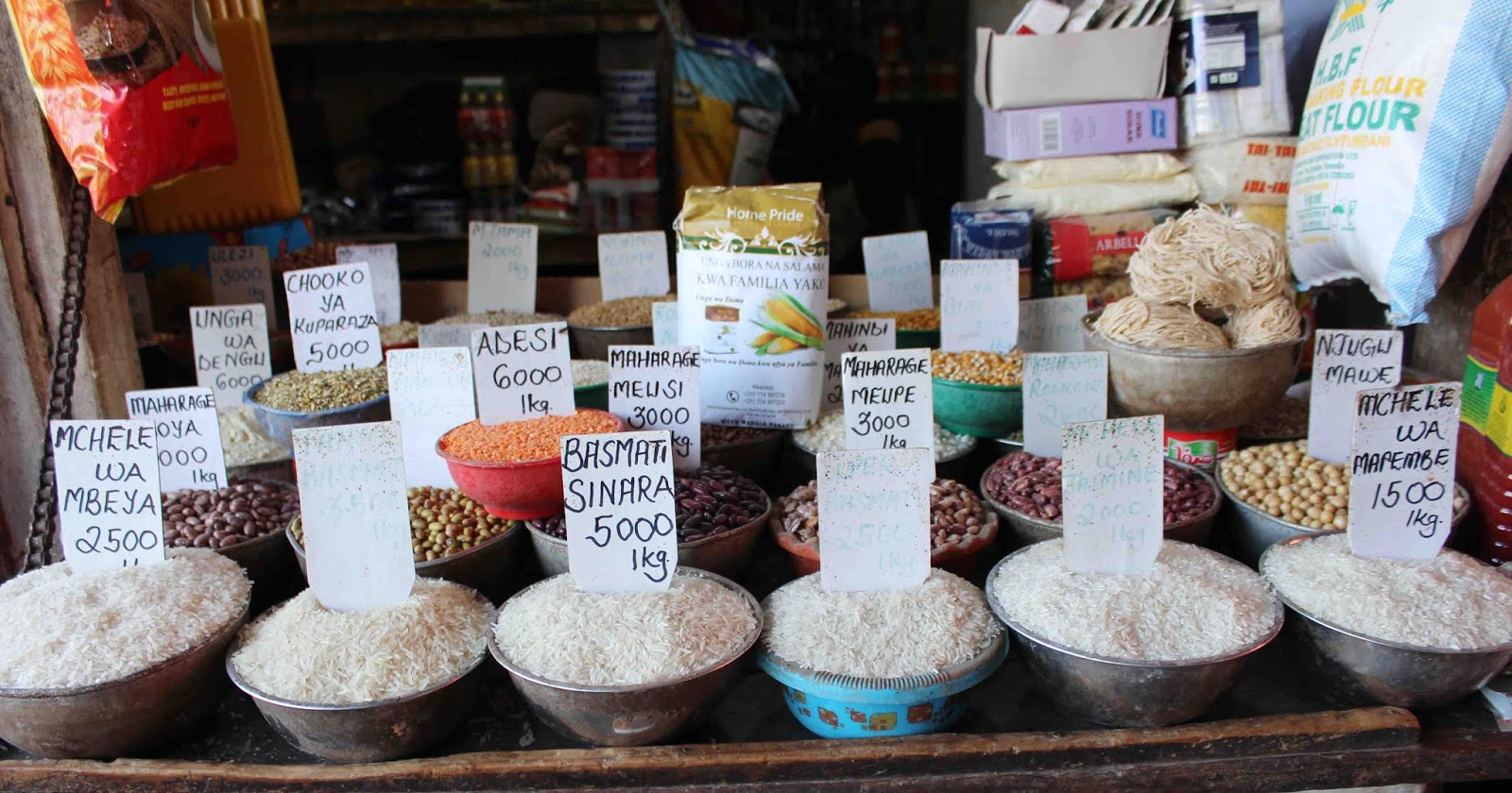 Tanzania's Food Inflation: An In-Depth Analysis for August 2025