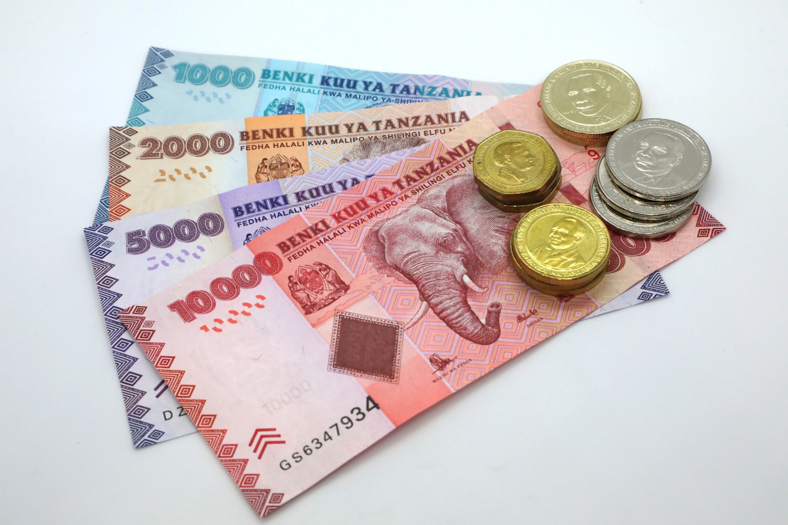 The GDP of Tanzania: Size, Structure and Growth Drivers